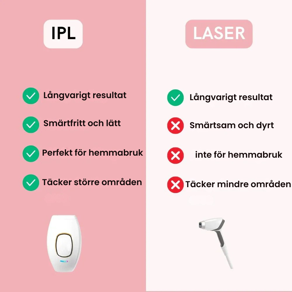 SilkySkin IPL - Enkel och smärtfri hårborttagning med långvariga resultat!